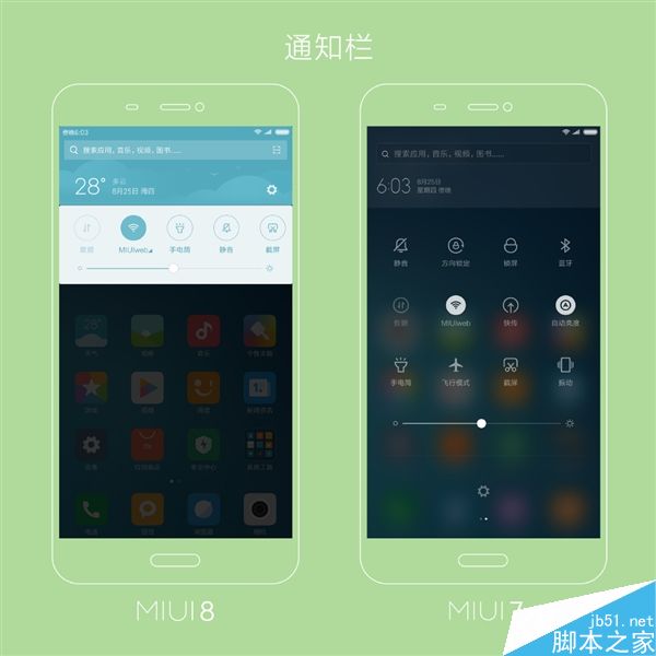 小米官方图解：MIUI 7/8有啥区别？