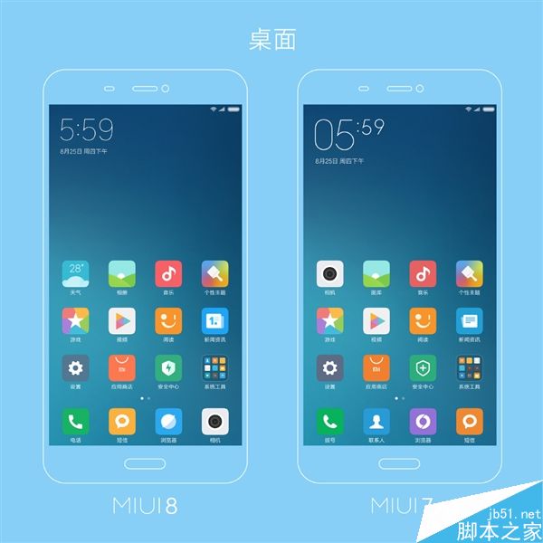 小米官方图解：MIUI 7/8有啥区别？