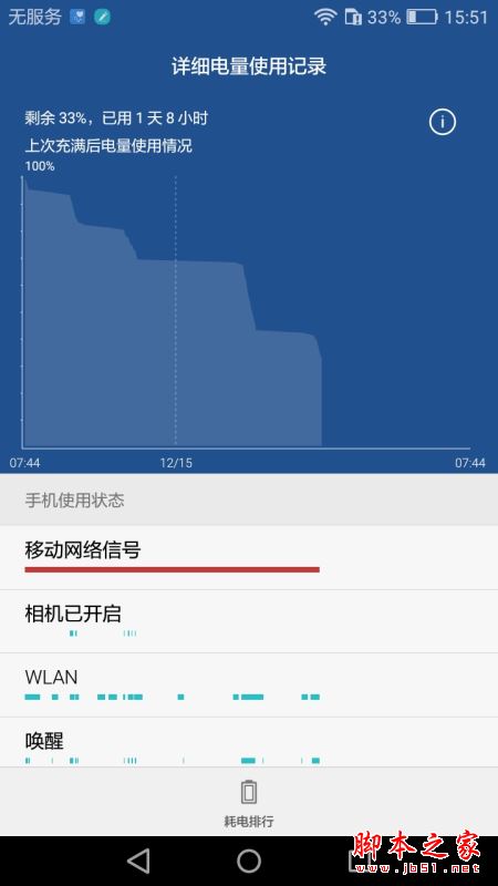 华为畅享6S值得买吗？华为畅享6S全面深度评测图解