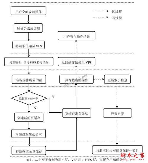 华为畅享6S值得买吗？华为畅享6S全面深度评测图解