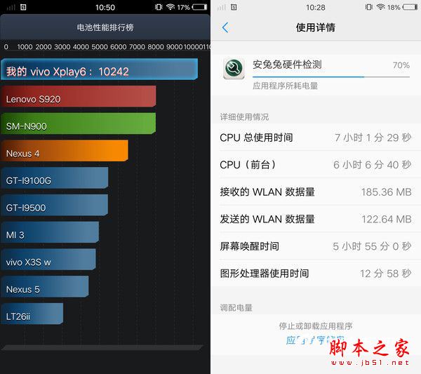vivoXplay6和iPhone7 plus哪个值得买？苹果7plus和vivo Xplay6全面区别对比评测图解