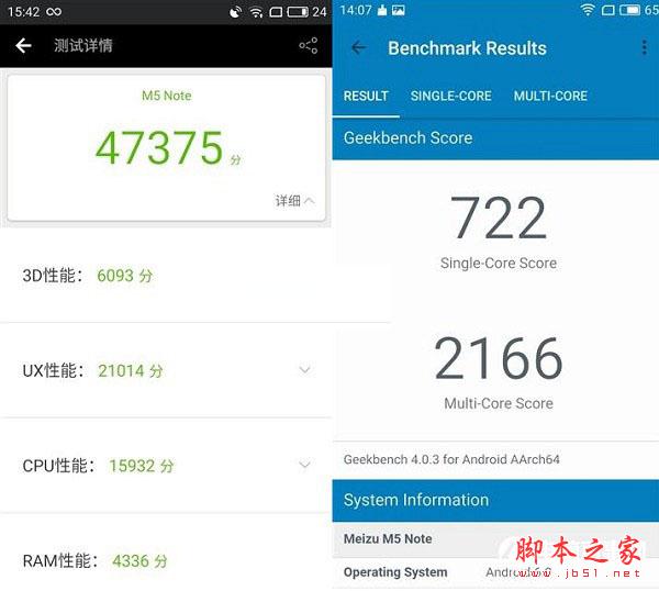魅蓝Note5和Note3性能哪个 屏幕与跑分对比