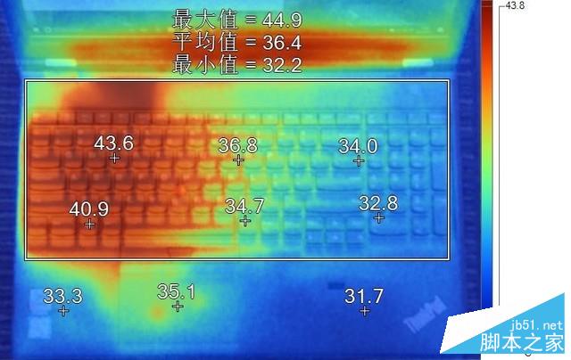 企业大屏生产力工具首选 ThinkPad L570评测 