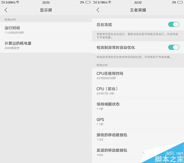 OPPO R9s Plus续航评测 充电快能否用得久