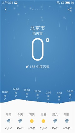 厉害了我的PRO 魅族PRO 6 Plus评测