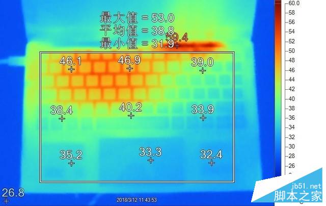 性能超群外观惊世 XPS 13 9370玫瑰金评测 