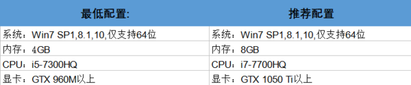 PConline
