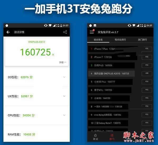 一加3t和mate9哪个好 一加3T和华为mate9全面区别对比详细评测图解