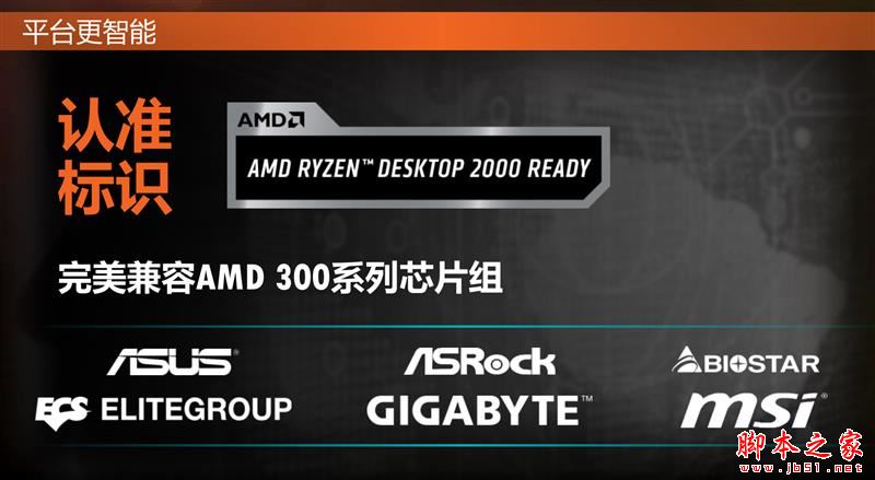 全面飞升！AMD锐龙7 2700X/5 2600X首发评测：性价狂U