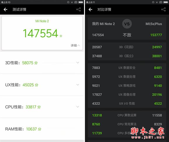 小米Note2和华为Mate9 Pro买哪个好？小米Note2与华为Mate9 Pro全面区别对比评测图解