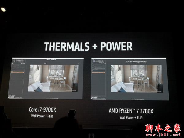 AMD三代锐龙性能秀肌肉