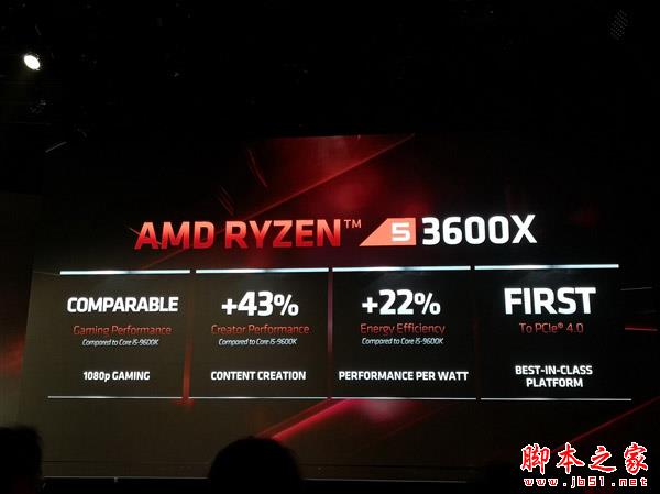 AMD三代锐龙性能秀肌肉