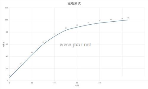 23.30_副本