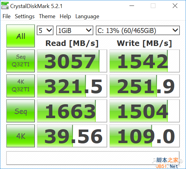 惠普EliteBook 735评测