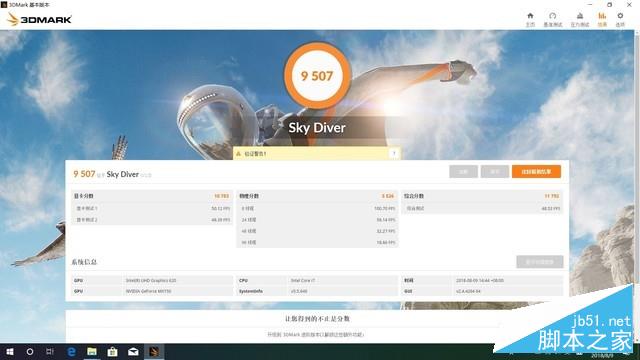 终于S位出道？华硕灵耀S5300UN测评 