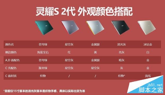 终于S位出道？华硕灵耀S5300UN测评 