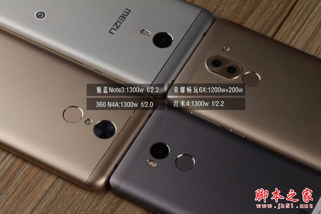荣耀畅玩6X/红米4/魅蓝Note3/360N4A详细区别对比评测图解：哪个更值得买？