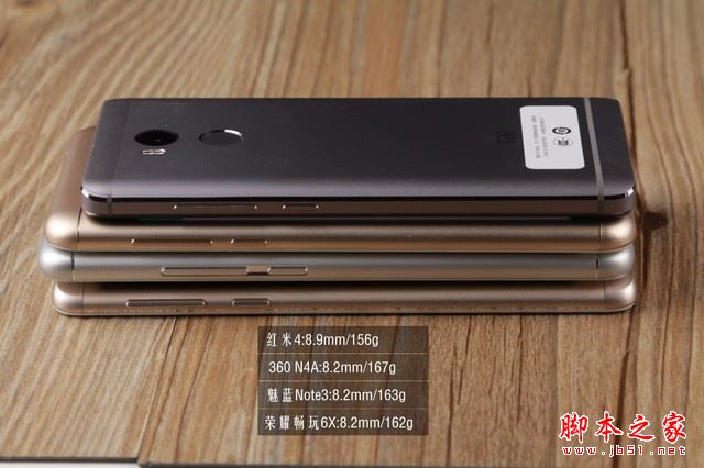 荣耀畅玩6X/红米4/魅蓝Note3/360N4A详细区别对比评测图解：哪个更值得买？