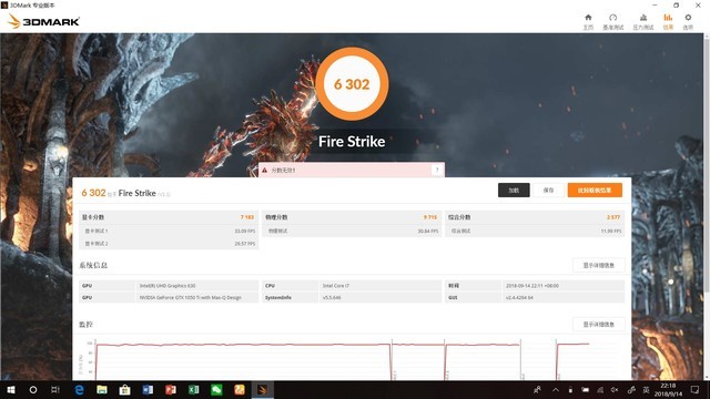 黑衣隐士还是极限武士？ThinkPad X1隐士评测 