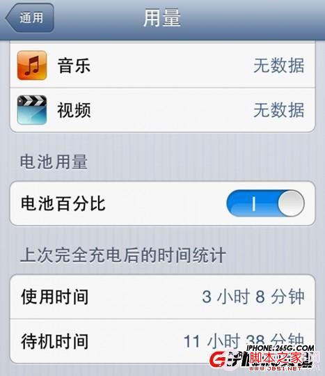 ios6.1.2耗电吗？电脑百事网
