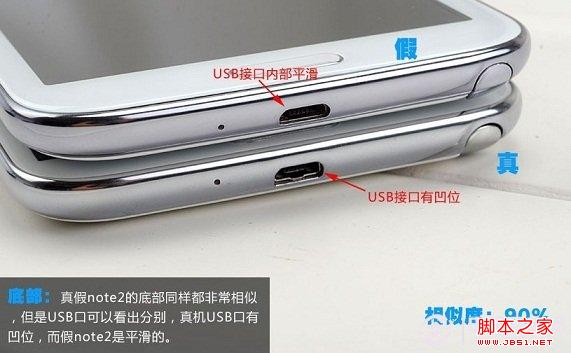 真假三星Note2底部细节对比