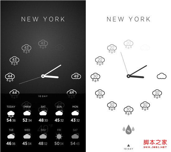 Climate Clock天气与时钟完美结合