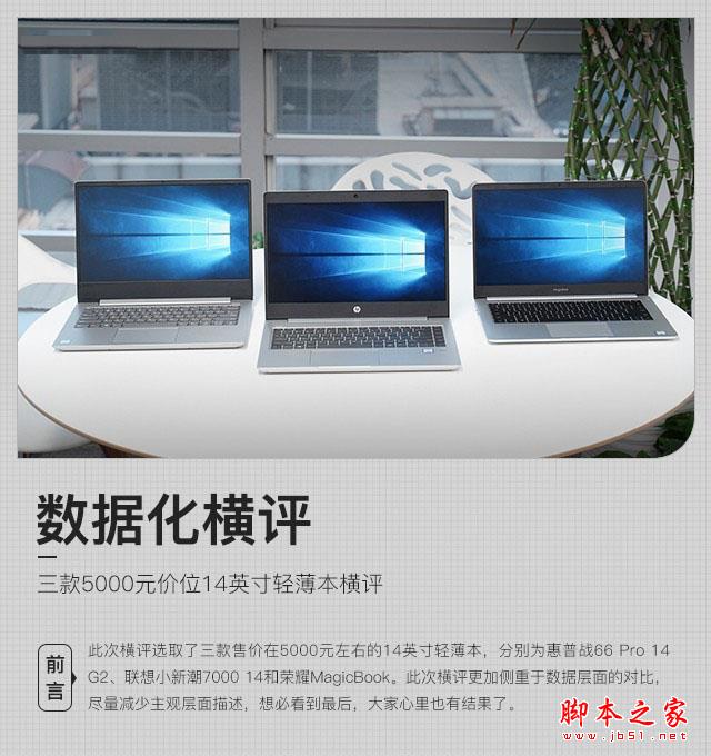 数据化横评 三款5000元价位14英寸轻薄本谁更强 