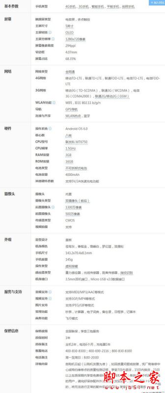 华为畅享6和oppo r9s哪个好 华为畅享6和oppo r9s对比评测
