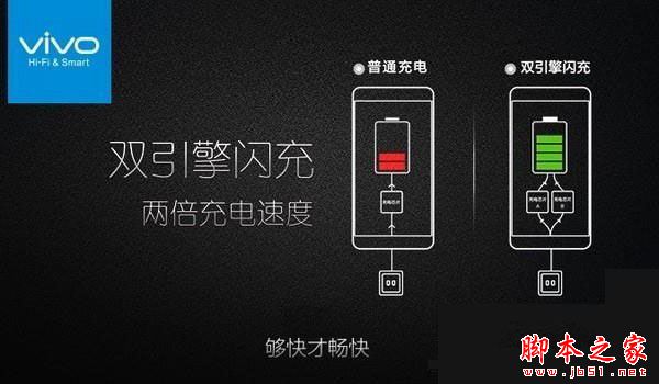华为nova和vivoX7哪个好值得买 vivo X7和华为nova全面区别对比深度评测