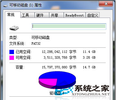 为什么8G内存U盘在电脑上显示还不到8G