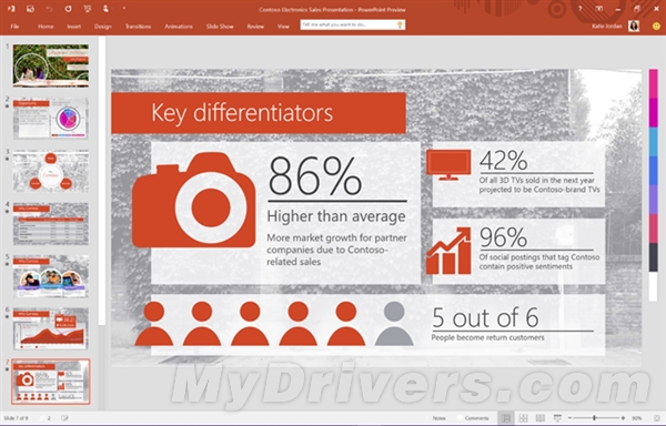 Office 2016公开预览版发布！免费下载