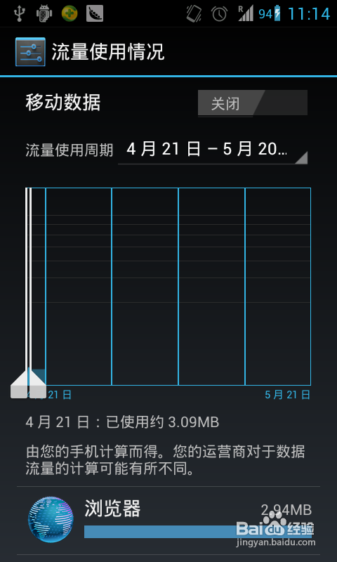 教你关闭android的“流量使用警告”提醒