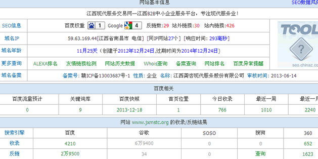 B2B网站SEO优化实战经验分享