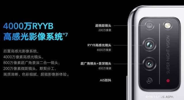 挑战5级暗夜 荣耀X10越级PK红米K30 Pro 