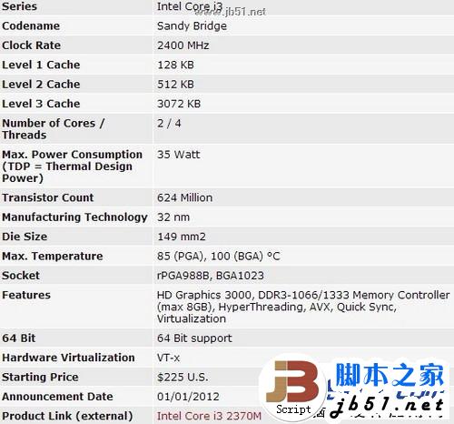 Intel 酷睿i3 2370M怎么样