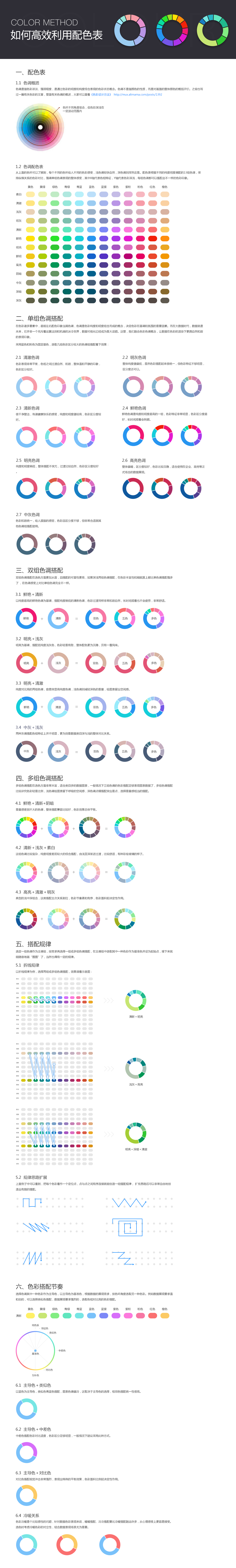 如何高效利用配色表