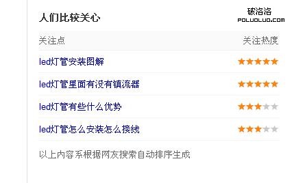 百度搜索结果 长尾关键词 搜索引擎排名 精准流量