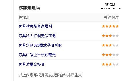 百度搜索结果 长尾关键词 搜索引擎排名 精准流量