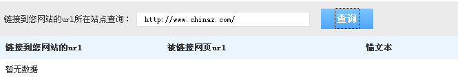 外链骤降