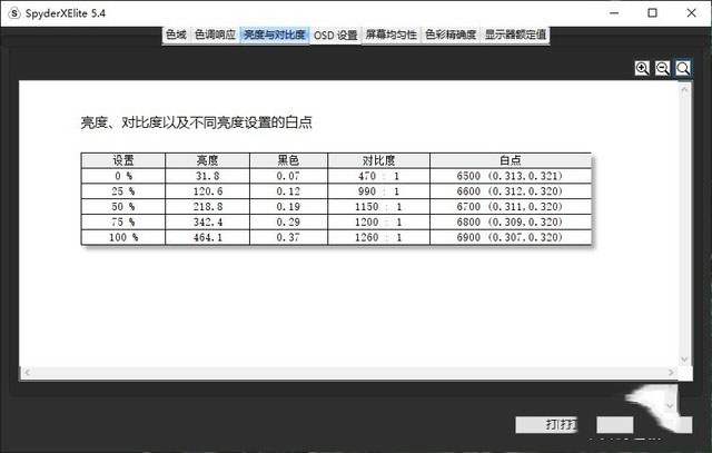 2020年真香机？十代新蜂鸟Swift 3评测 