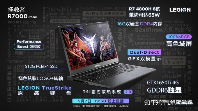 联想YOGA14s、拯救者R7000 2020、小新15 2020 该如何选择？