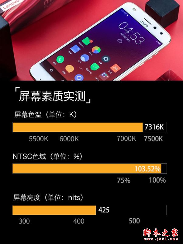moto z2 play值得买吗？联想moto z2 play性能/外观/系统/拍照/续航全面评测图解