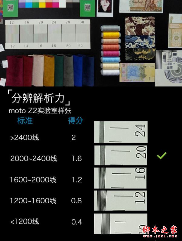 moto z2 play值得买吗？联想moto z2 play性能/外观/系统/拍照/续航全面评测图解