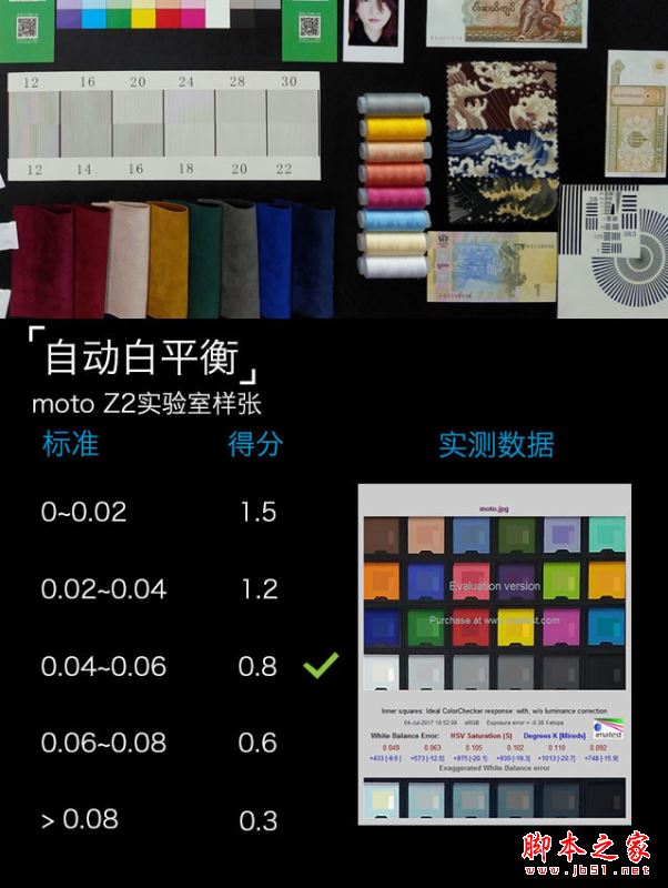 moto z2 play值得买吗？联想moto z2 play性能/外观/系统/拍照/续航全面评测图解