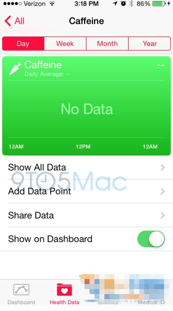 iOS8 新功能Health更新了什么？