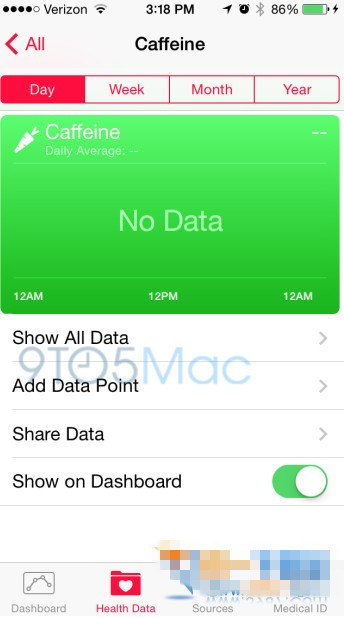 iOS8 新功能Health更新了什么？