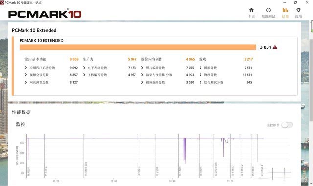 不止37W的锐龙5 联想小新Pro13 2020 锐龙版评测 