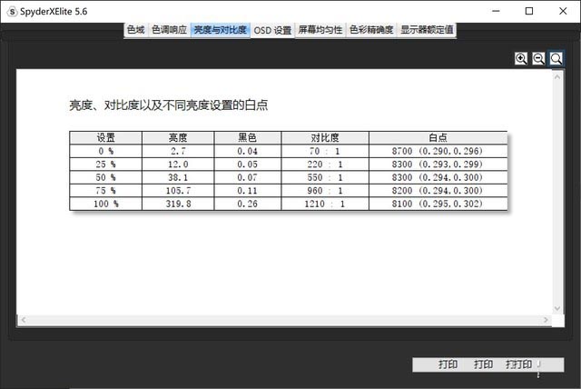 不止37W的锐龙5 联想小新Pro13 2020 锐龙版评测 