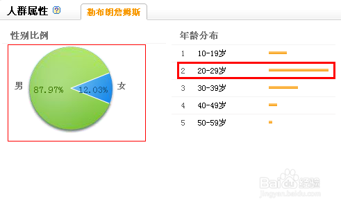 百度指数怎么查看 分析报告