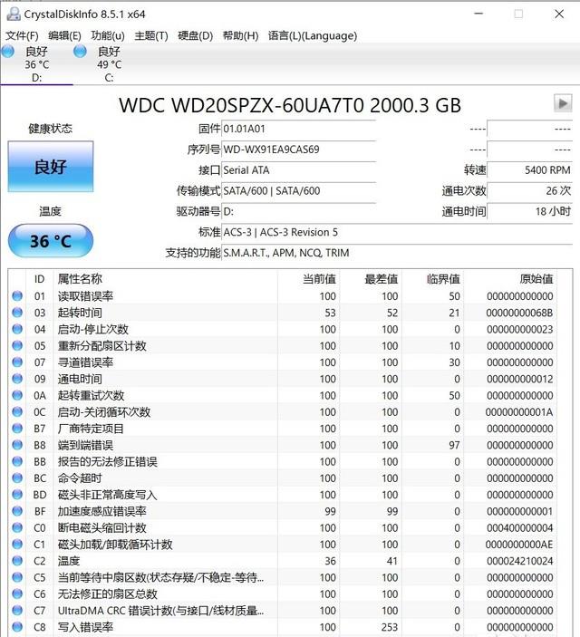 惠普战99 AMD版评测 